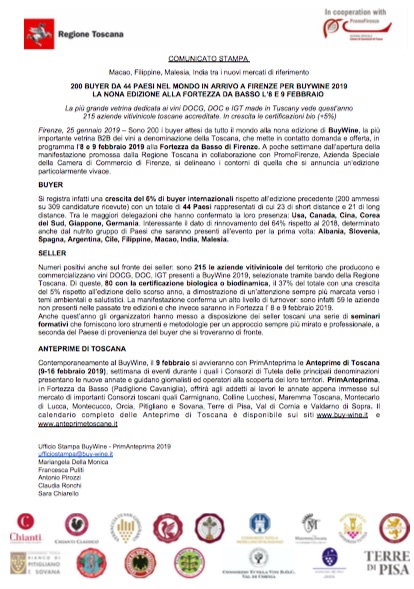 200 Buyer da 44 Paesi nel mondo in arrivo a Firenze per BuyWine 2019